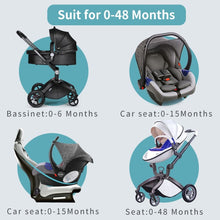 Load image into Gallery viewer, hot mom - elegance f022 - 3 in 1 baby stroller - white