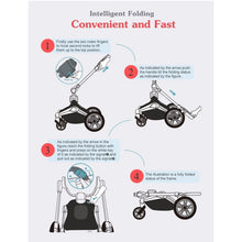Load image into Gallery viewer, hot mom cruz f023usa  2in1 baby stroller