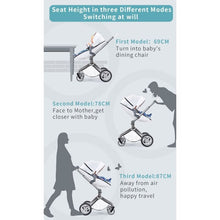 Cargar imagen en el visor de la galería, hot mom - elegance f022 - 3 in 1 baby stroller - grid with matching car seat